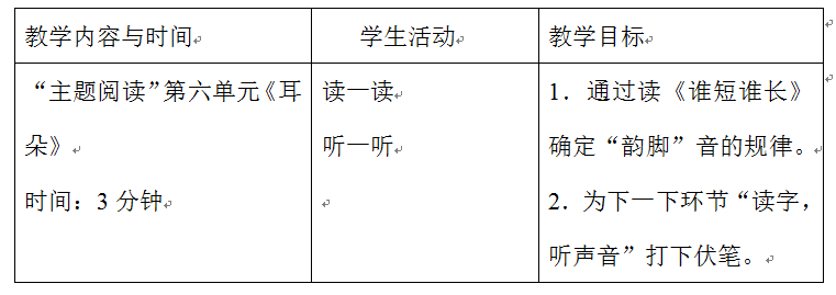 耳朵朗读.png
