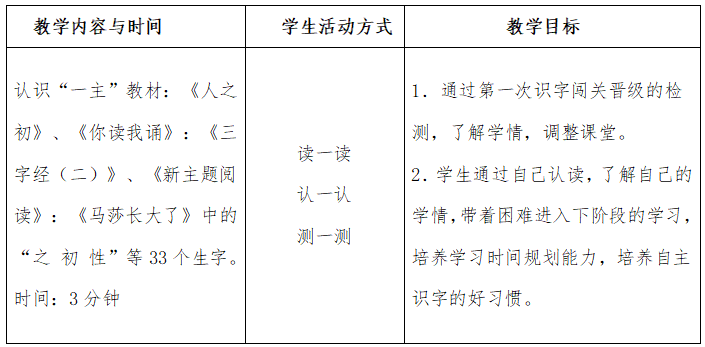 目标表1.png