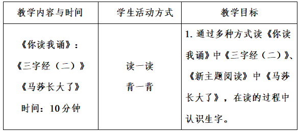 目标表3.png