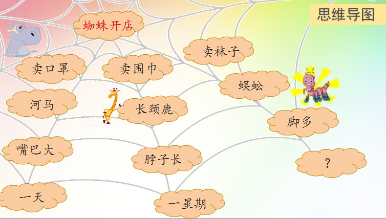 思维导图5.png